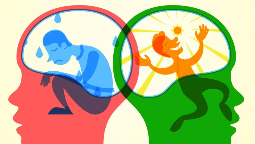 Why is it important that you learn to cultivate your mental hygiene?